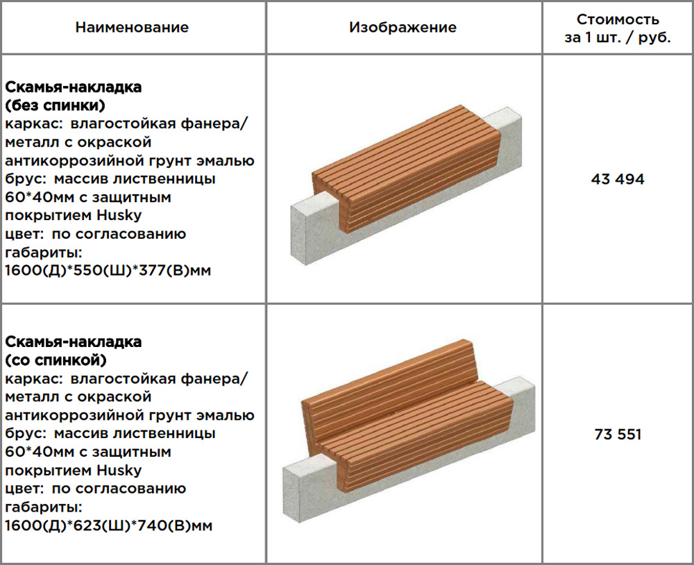 Установка скамеек в парках