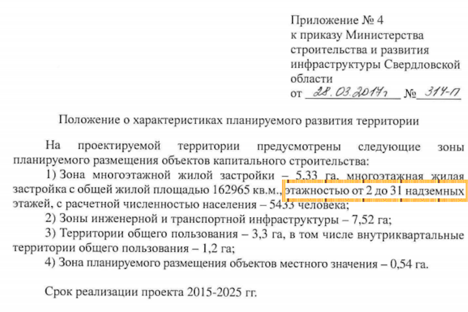 Проект девелопмент шаталов