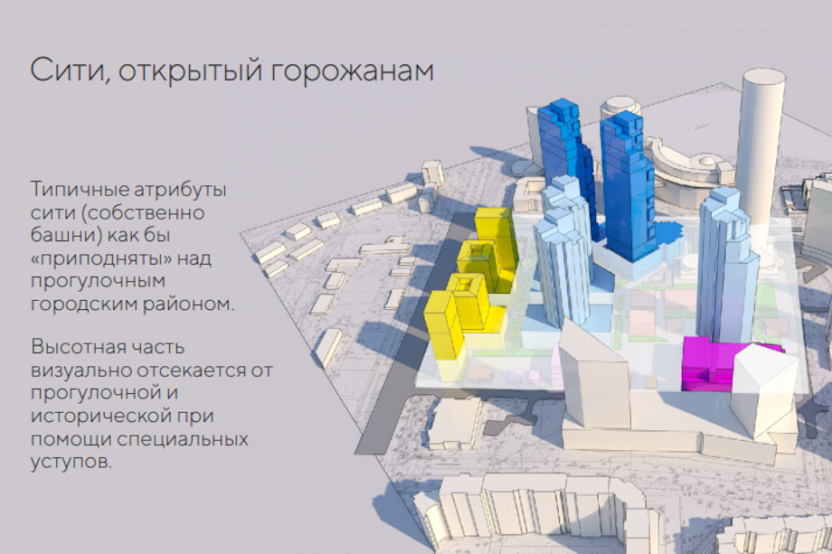 Ооо новый проект екатеринбург