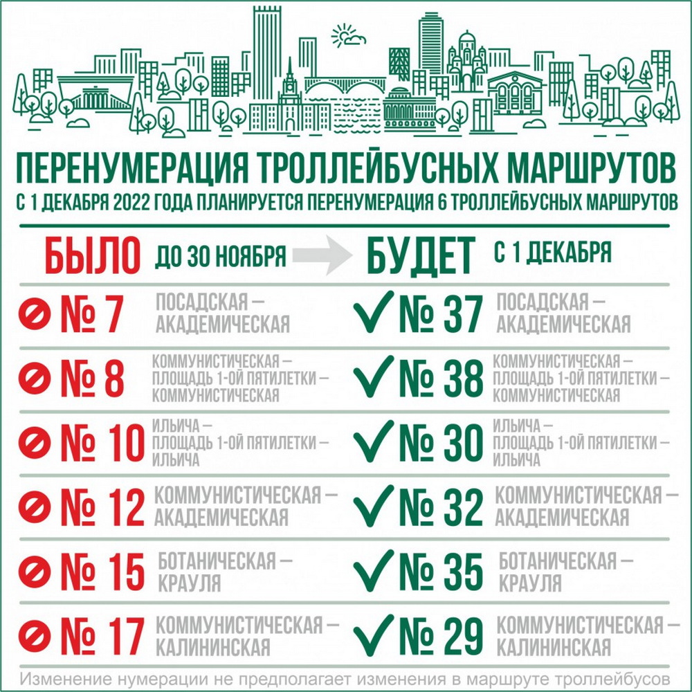 Номера шести троллейбусных маршрутов изменят в Екатеринбурге