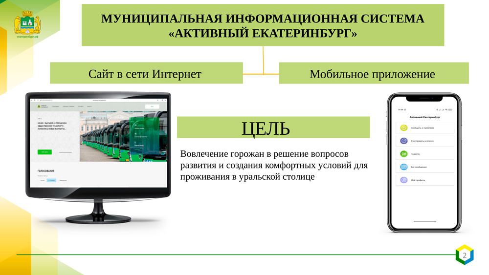 Электронный екатеринбург. Активный Екатеринбург. Активный Екатеринбург приложение. Электронная система. Электронно управляющая система.