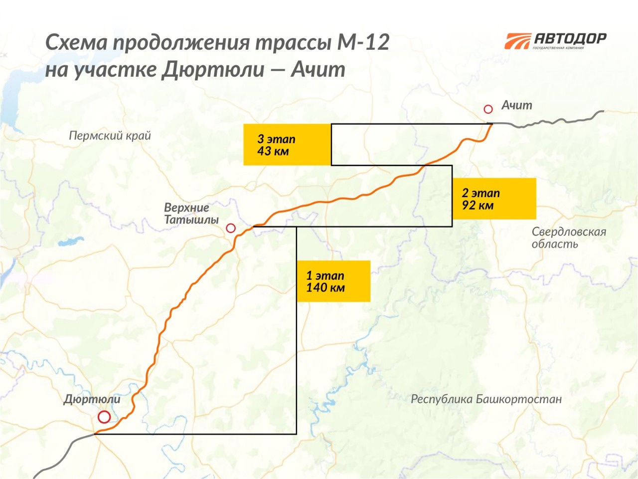 Трасса москва екатеринбург проект